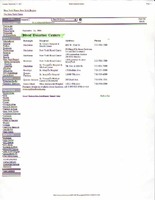Blood Donation Centers